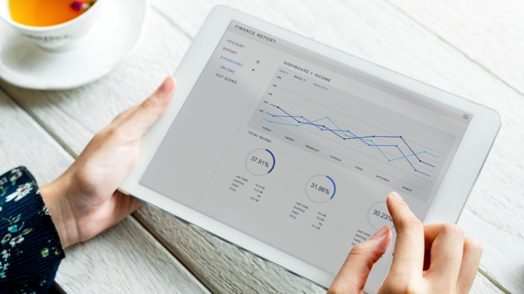 Dashboard financeiro inteligente